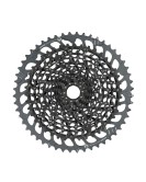 SRAM GX Eagle Groupset
