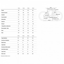 2025 Cube EDITOR HYBRID SLX 400X Electric Road Bike