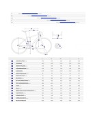 2025 Giant Tcr Advanced 0 - Carbon Road Bike