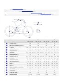 2025 Giant Trance X Advanced 1 | V2.1 - Carbon Mountain Bike