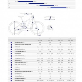 2025 Giant Trance X Advanced E+ Elite 3 Carbon Electric Mountain Bike