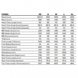 2025 Specialized Chisel Mountain Bike