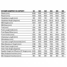 2025 Specialized Stumpjumper 15 EXPERT Carbon Mountain Bike