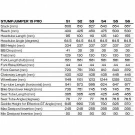 2025 Specialized Stumpjumper 15 Pro Carbon Mountain Bike
