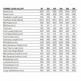 2025 Specialized Turbo Levo Comp Alloy - Electric Mountain Bike