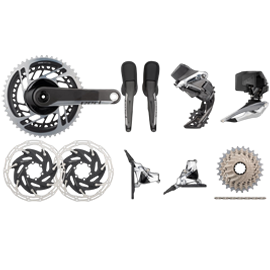Groupsets