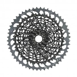 SRAM GX Eagle Groupset